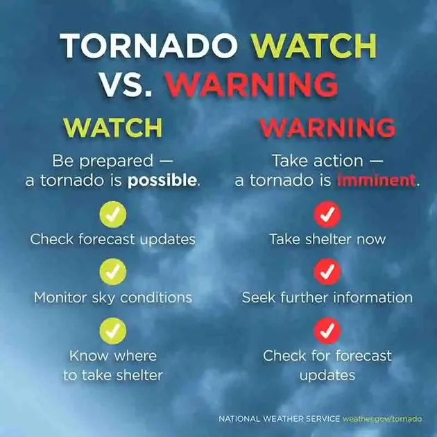 Tornado Watch vs. Warning: What the Difference Means — and Why It Could Save Your Life This Spring