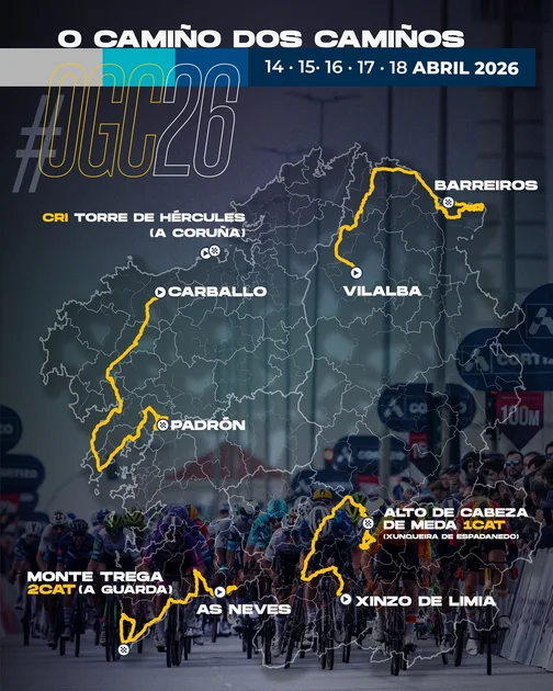 O Gran Camiño 2026 : Johansen lance les hostilités, Romeo et Yates à l'affût avant l'étape reine