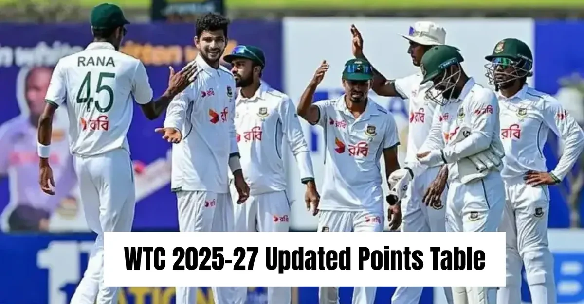WTC 2025-27 Points Table [Updated]: Bangladesh climb above Pakistan after historic Test win in Dhaka