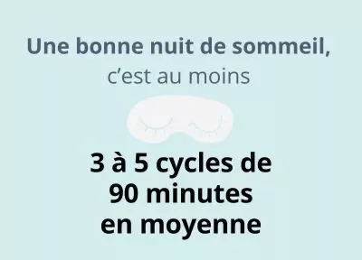 Une bonne nuit de sommeil, c’est au moins 3 à 5 cycles de 90 minutes en moyenne