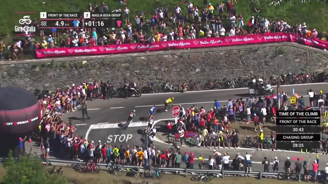 Giro 2026 : Vingegaard s'empare du Maillot Rose après une démonstration en montagne