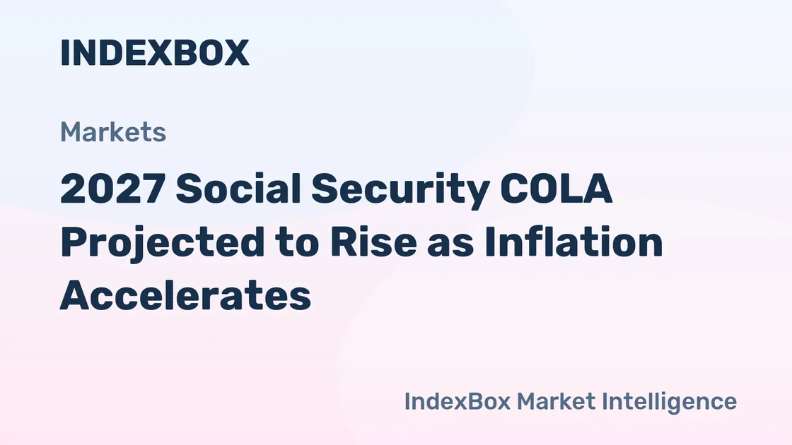2027 Social Security COLA Projected to Rise as Inflation Accelerates