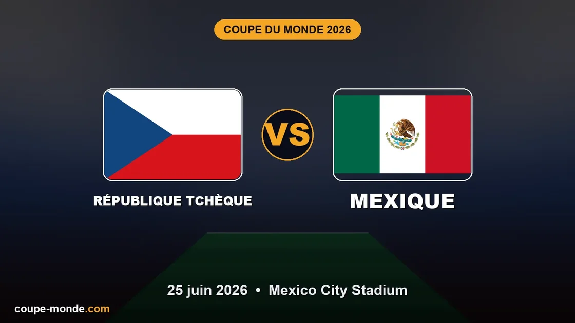Pronostic République tchèque - Mexique, Coupe du Monde 2026 : drapeaux, date et affiche du match