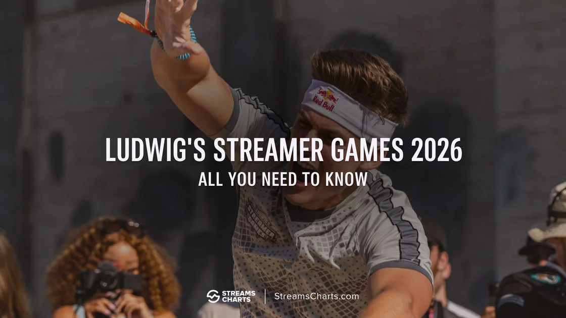 Ludwig’s Streamer Games 2026: Participants, events and where to watch