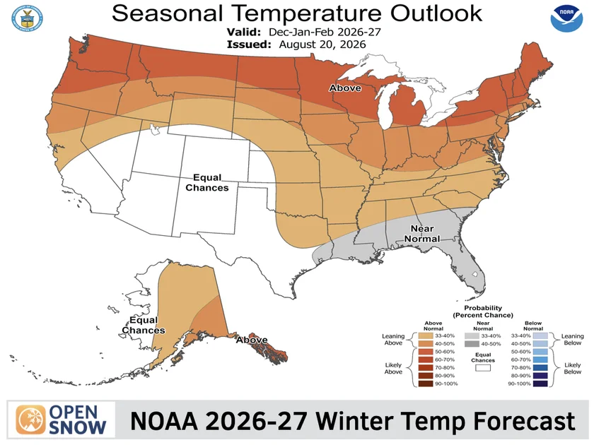 noaa winter temperature forecast 2026 2027