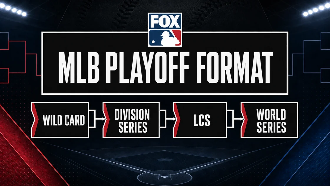 mlb playoff format
