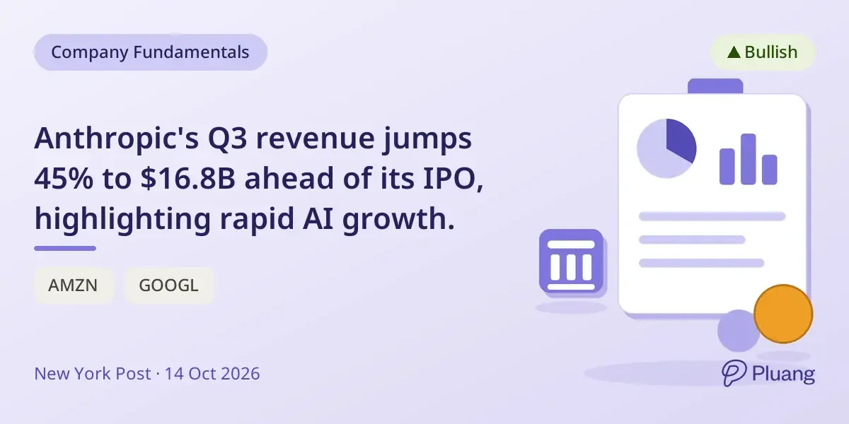 Anthropic's Q3 revenue jumps 45% to $16.8B ahead of its IPO, highlighting rapid AI growth.