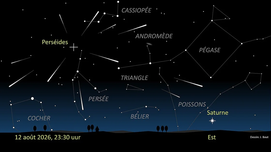 Heure d'été 2026 : quand avancez-vous vos montres et ce que ça change concrètement